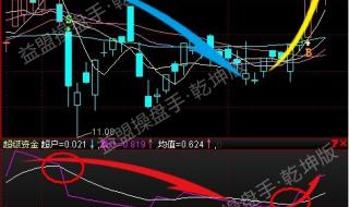 奥维通信只有重组一条路