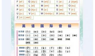 26个字母发音及音标格式